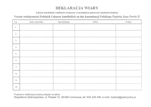 deklaracja II