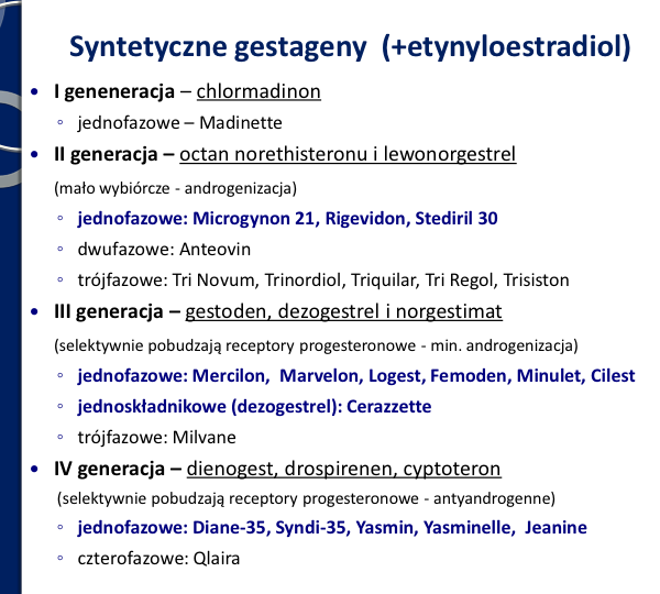 Prezentacja  antykoncepcja Gdańsk 2014 - KSL (przeciągnięte)