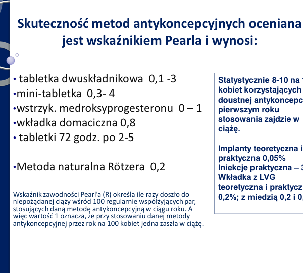 Prezentacja  antykoncepcja Gdańsk 2014 - KSL (przeciągnięte)