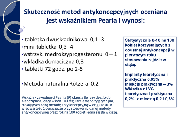 Prezentacja  antykoncepcja Gdańsk 2014 - KSL (przeciągnięte)