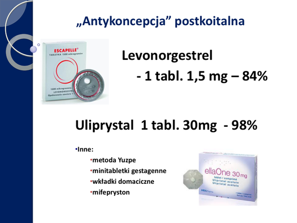 Prezentacja  antykoncepcja Gdańsk 2014 - KSL (przeciągnięte)
