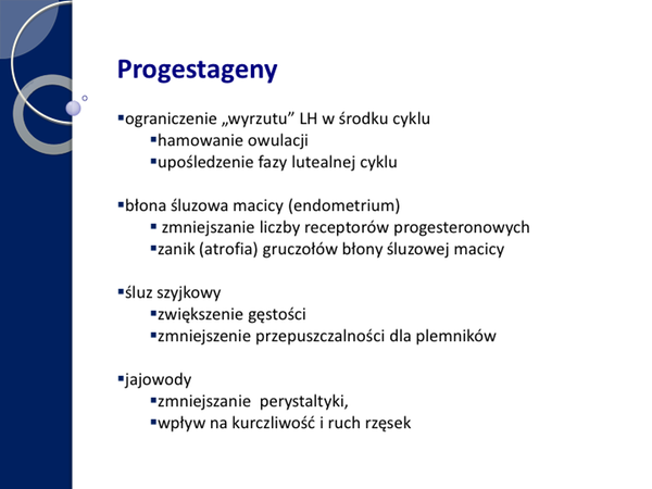 Prezentacja  antykoncepcja Gdańsk 2014 - KSL (przeciągnięte)